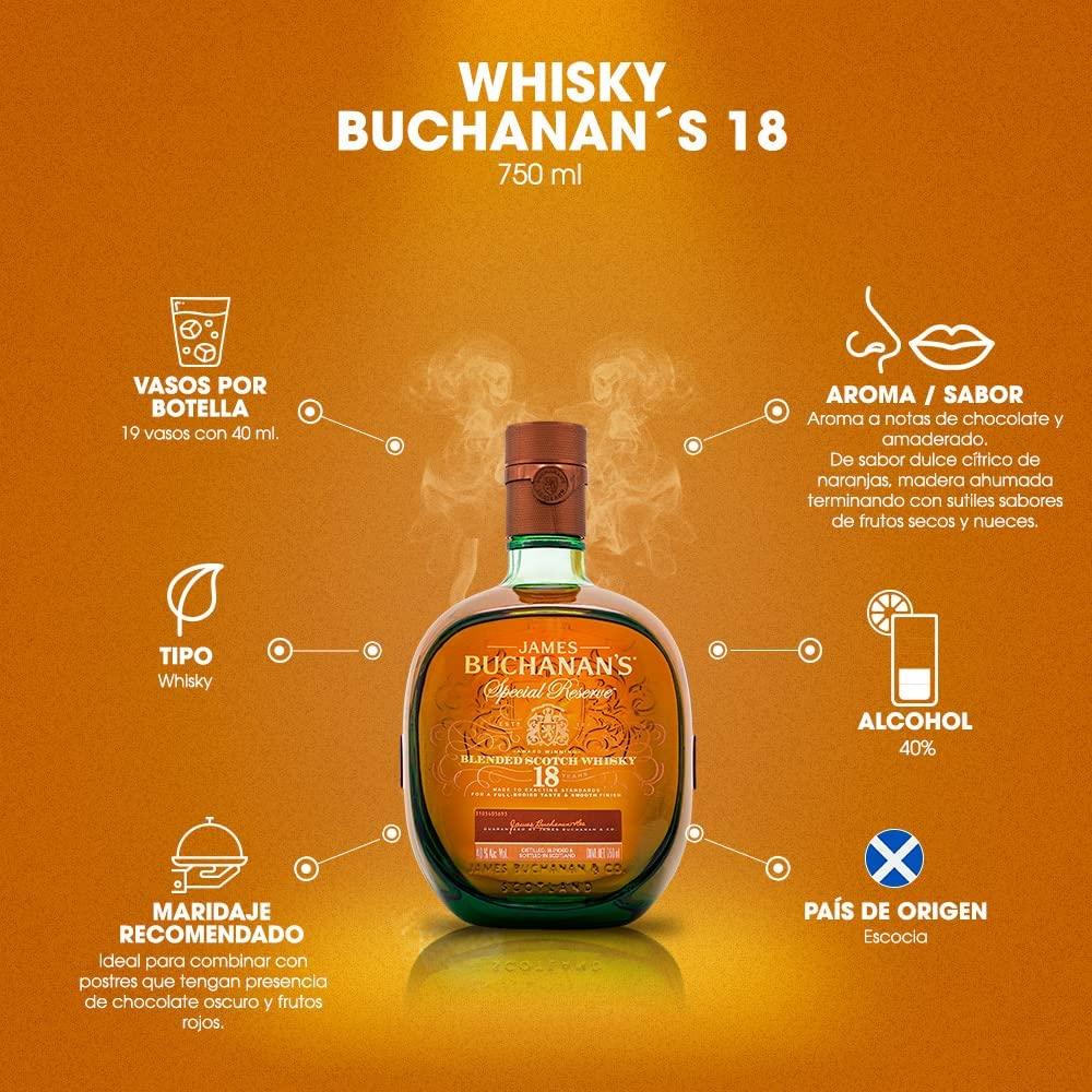 Buchanan's 18 Year Old Blended Scotch Whisky